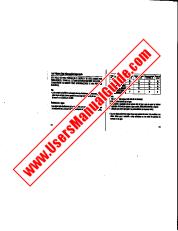 Vezi QW-1185 CASTELLANO pdf Manualul de utilizare